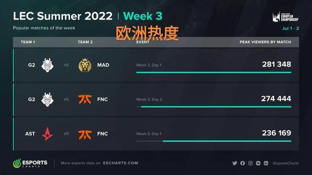 德佩